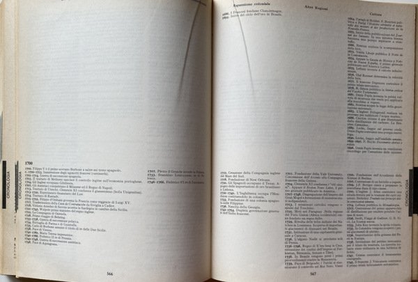 ENCICLOPEDIA STORICA. TERMINI STORIOGRAFICI, PERSONAGGI STORICI, STATI E POPOLI, CRONOLOGIA …