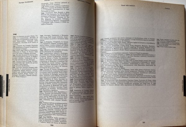 ENCICLOPEDIA STORICA. TERMINI STORIOGRAFICI, PERSONAGGI STORICI, STATI E POPOLI, CRONOLOGIA …