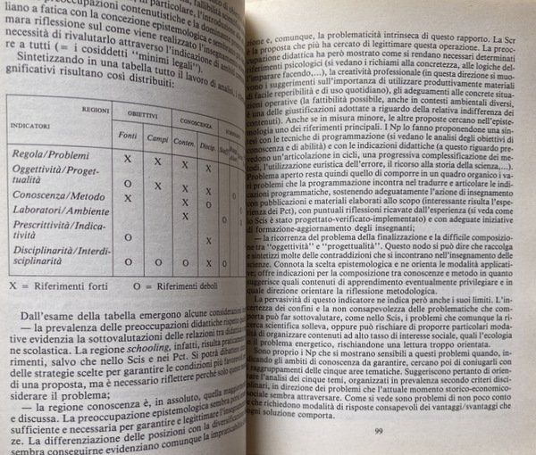 EPISTEMOLOGIA E DIDATTICA. ANALISI DI CURRICOLI PER LA SCUOLA ELEMENTARE. …