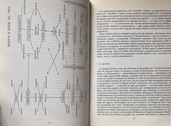 EPISTEMOLOGIA E DIDATTICA. ANALISI DI CURRICOLI PER LA SCUOLA ELEMENTARE. …