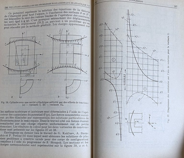 ÉQUATIONS INTÉGRALES DE LA THÉORIE DE L'ÉLASTICITÉ