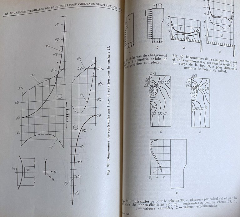 ÉQUATIONS INTÉGRALES DE LA THÉORIE DE L'ÉLASTICITÉ