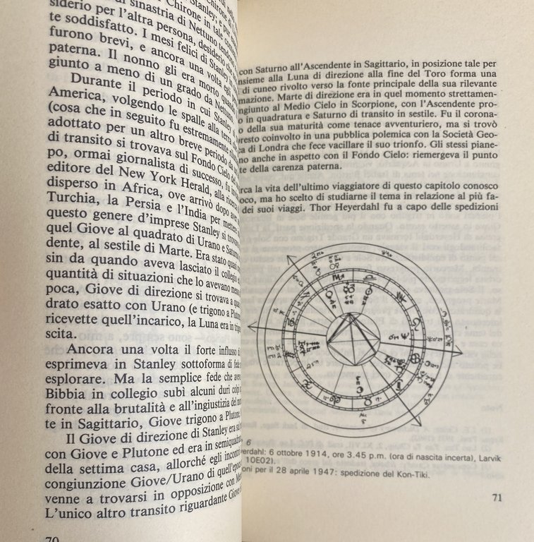 GIOVE. ANATOMIA ASTROLOGICA DI UN PIANETA