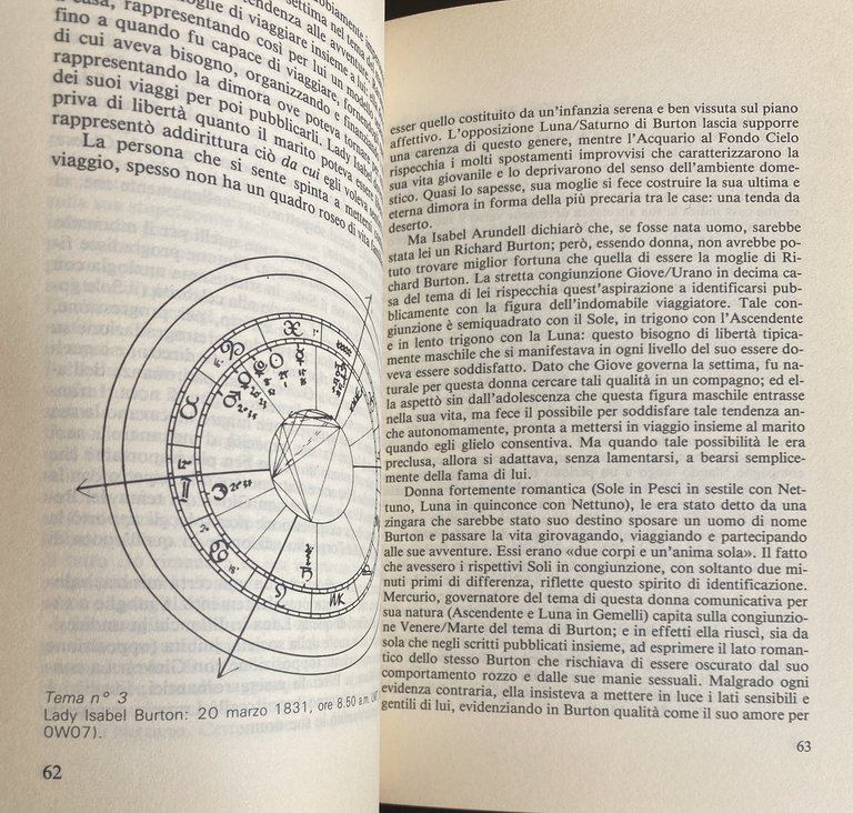 GIOVE. ANATOMIA ASTROLOGICA DI UN PIANETA