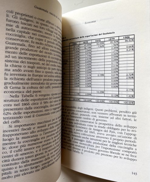 GUATEMALA, NASCITA DI UNA DIPENDENZA.POLITICA, ECONOMIA E SOCIETÀ NEL GUATEMALA …