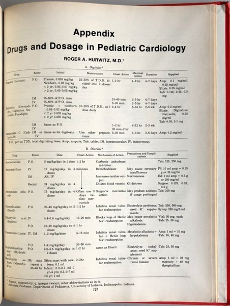 HEART DISEASE IN INFANTS, CHILDREN AND ADOLESCENTS