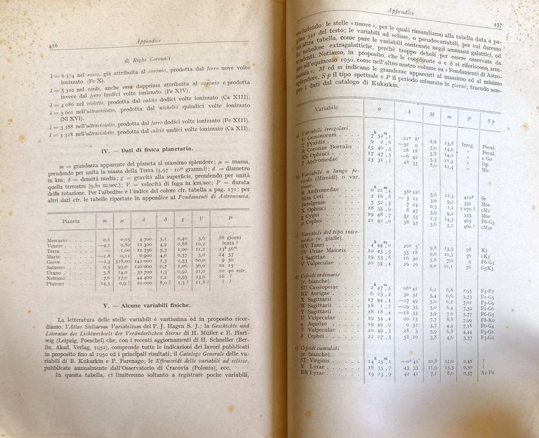 I FONDAMENTI SCIENTIFICI DELL'ASTROFISICA (CON CENTODUE 102 FIGURE)
