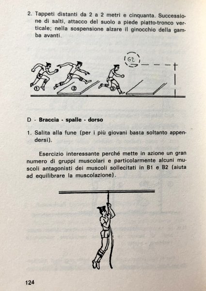 IL CALCETTO. METODOLOGIA DELL'ALLENAMENTO PER I GIOVANI