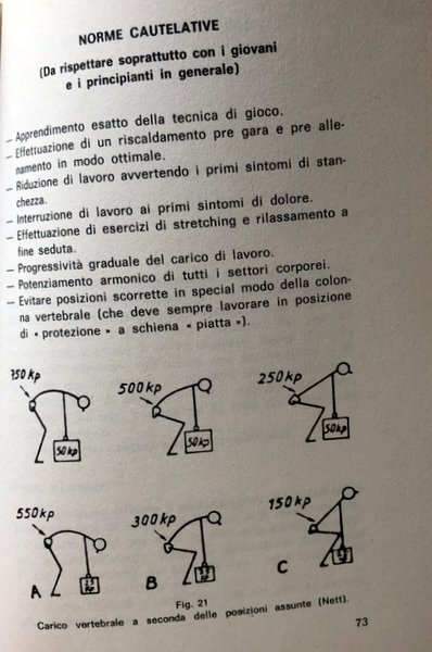 IL CALCETTO. METODOLOGIA DELL'ALLENAMENTO PER I GIOVANI