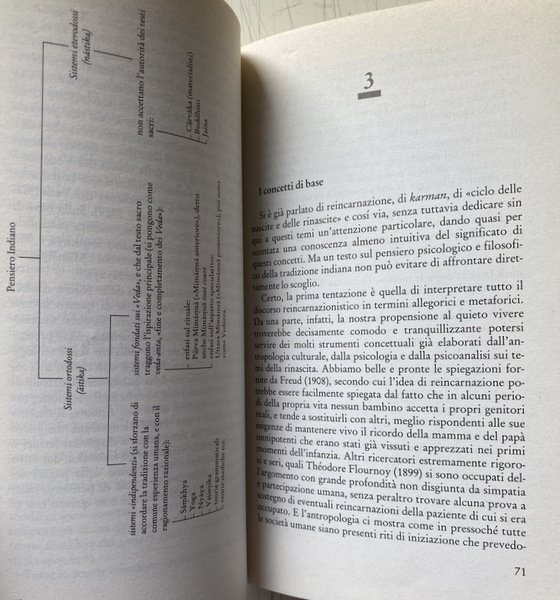 IL GENIO E LA BALLERINA. PSICOLOGIE E FILOSOFIE DELL'INDIA