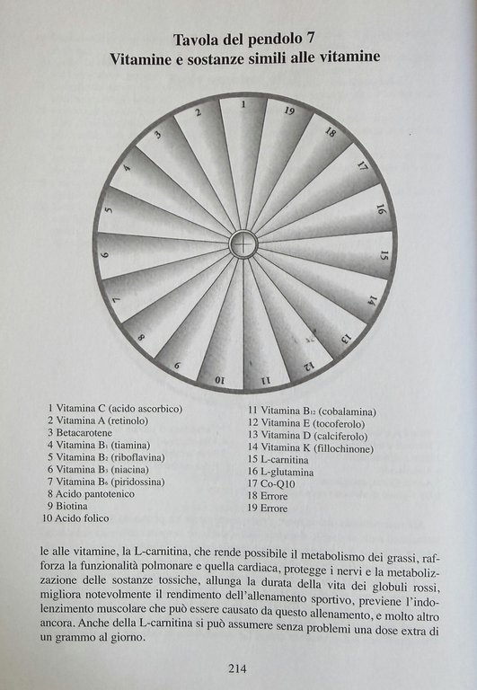 IL GRANDE LIBRO DELLA GUARIGIONE REIKI. LA GUARIGIONE DEL CORPO … | Immagine Gallery 22