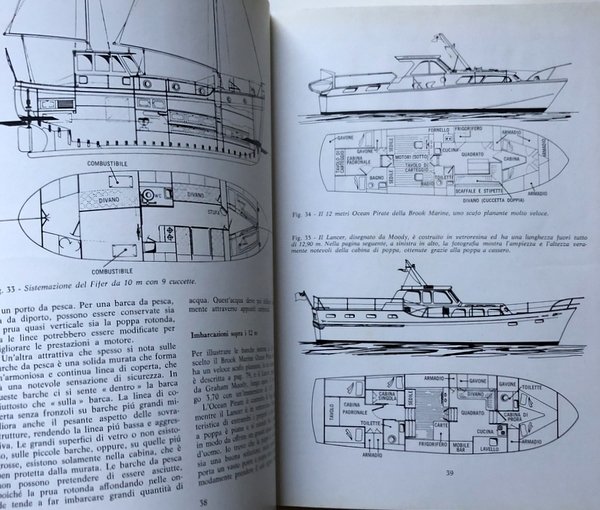 IL MANUALE DEL MOTONAUTA. SCAFI, COSTRUZIONI, MOTORI, ACCESSORI MECCANICI E …