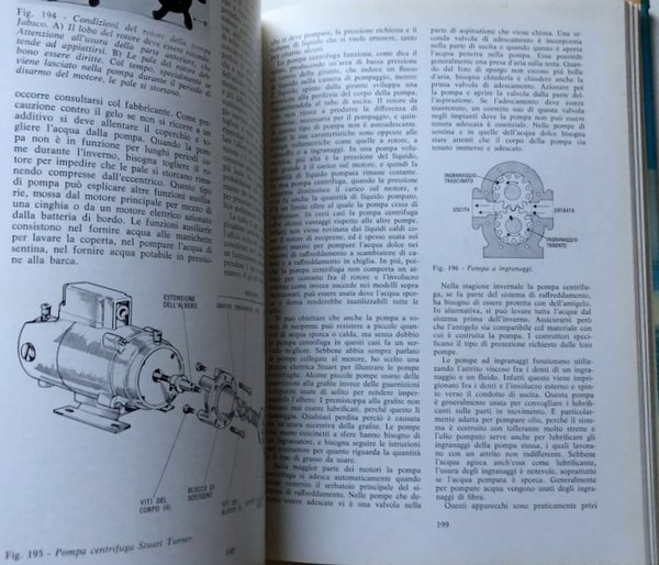 IL MANUALE DEL MOTONAUTA. SCAFI, COSTRUZIONI, MOTORI, ACCESSORI MECCANICI E …