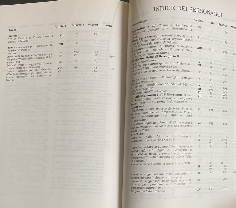 IL PAPATO DI GIOVANNI XII (955-964)