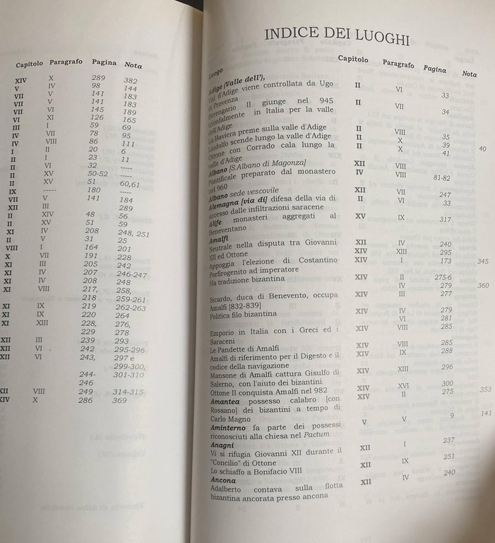 IL PAPATO DI GIOVANNI XII (955-964)