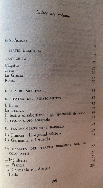 IL TEATRO DALLE ORIGINI AI NOSTRI GIORNI