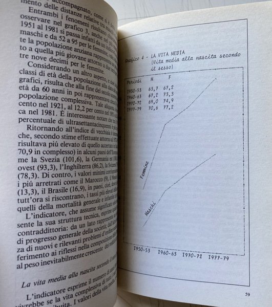 IL VOLTO STATISTICO DELL'ITALIA 1861-1981. USO E ABUSO DELLA STATISTICA …