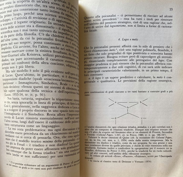 INTERPRETAZIONE E STRATEGIA