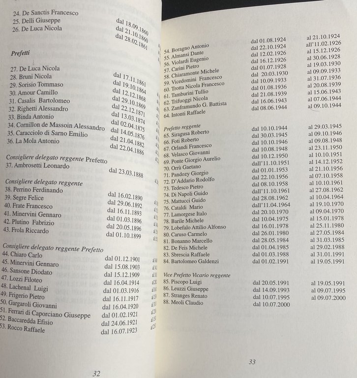 IRPINIA TERRA DEL SUD