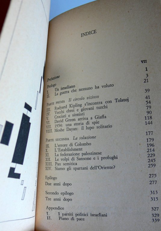 ISRAELE SENZA SIONISTI. UNA PROPOSTA PER LA PACE NEL MEDIO …