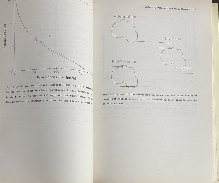 ITALIAN RECENT ADVANCES IN APPLIED ELECTROMAGNETICS