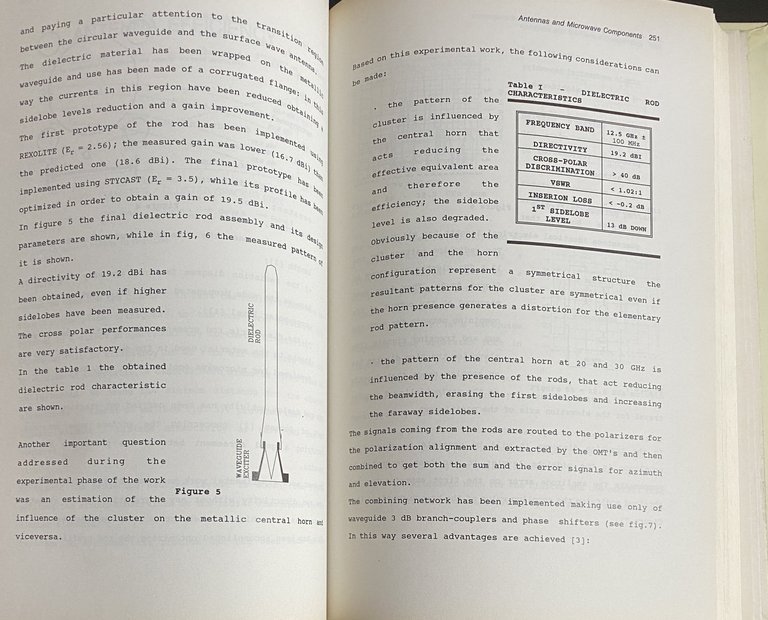 ITALIAN RECENT ADVANCES IN APPLIED ELECTROMAGNETICS
