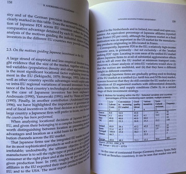 JAPAN AND THE MEDITERRANEAN WORLD. PROCEEDINGS OF THE INTERNATIONAL CONFERENCE …