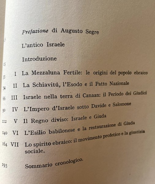 L'ANTICO ISRAELE