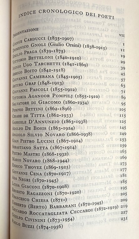 L'ANTOLOGIA DEI POETI ITALIANI DELL'ULTIMO SECOLO | Immagine Gallery 24