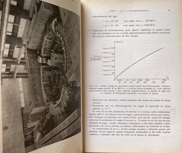 L'ELETTROSINCROTRONE E I LABORATORI DI FRASCATI