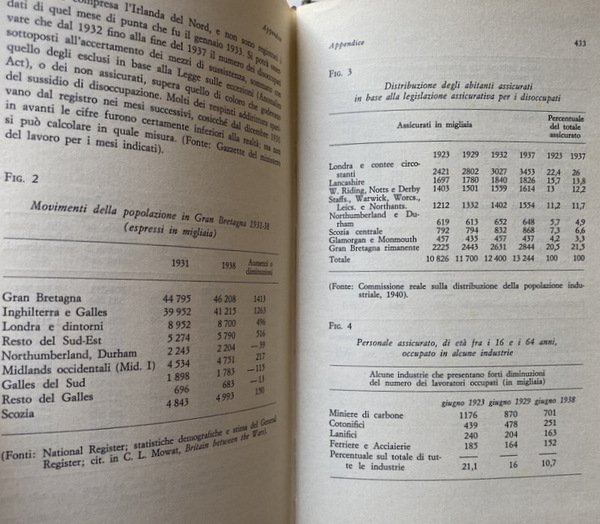 L'INGHILTERRA NEGLI ANNI TRENTA