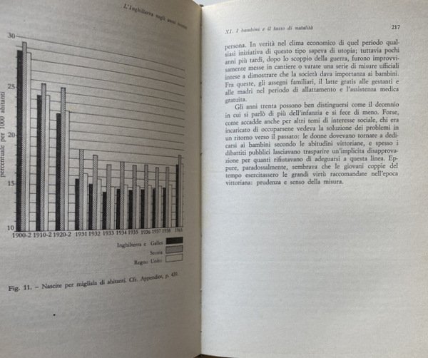 L'INGHILTERRA NEGLI ANNI TRENTA