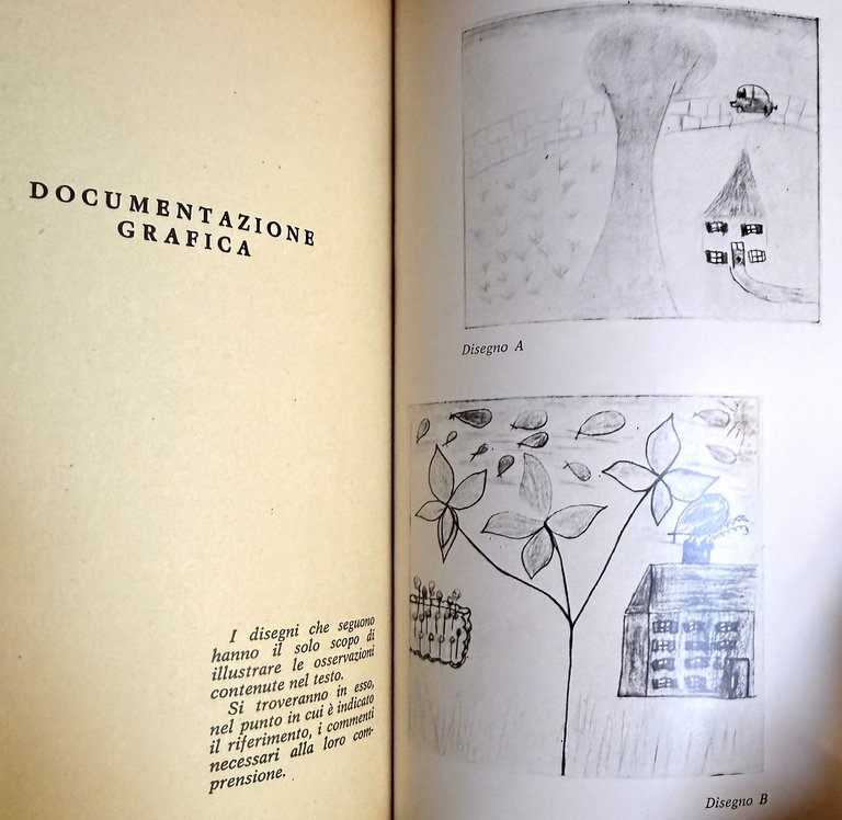 L'INTERPRETAZIONE DEI DISEGNI INFANTILI | Immagine Gallery 10