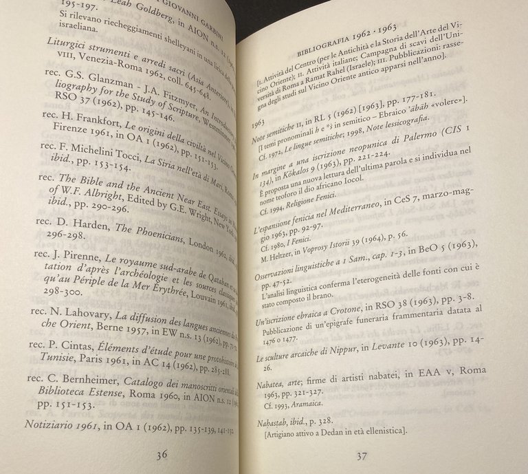 L'OPERA DI GIOVANNI GARBINI. BIBLIOGRAFIA DEGLI SCRITTI 1976-2000