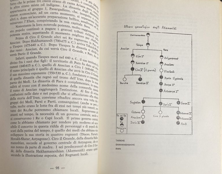 L'ORMA IMMORTALE. PANORAMA DELLA STORIA POLITICA, DELL'ARTE E DEL COSTUME … | Immagine Gallery 11