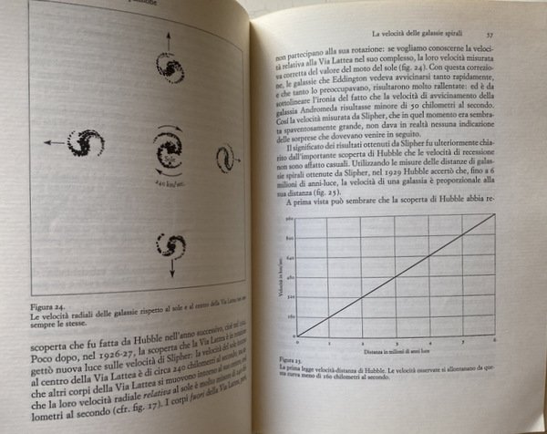 L'UNITÀ DELL'UNIVERSO