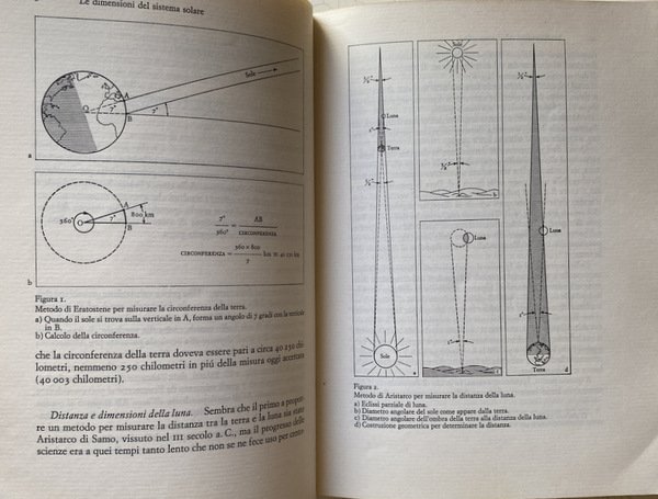 L'UNITÀ DELL'UNIVERSO