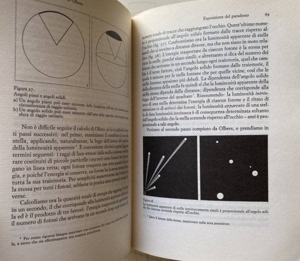 L'UNITÀ DELL'UNIVERSO
