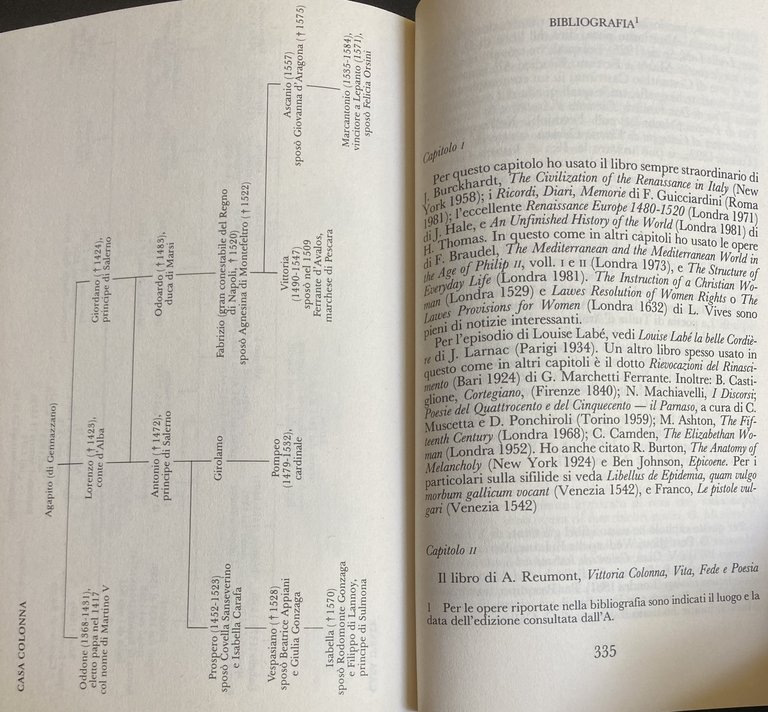 LA DONNA NEL RINASCIMENTO