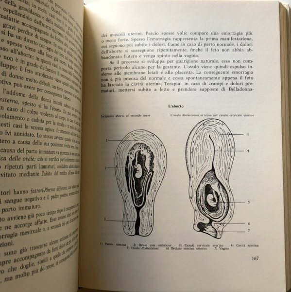 LA DONNA: STRUTTURA FISICA, VITA SESSUALE, AMORE, MATERNITÀ, MALATTIE, CLIMATERIO