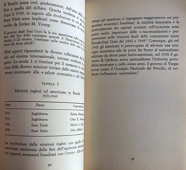 LA FINE DEL POPULISMO IN BRASILE