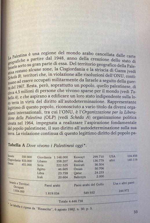 LA LEZIONE NEGATA. PALESTINA E PALESTINESI NEI LIBRI DI TESTO