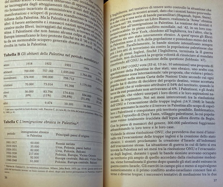LA LEZIONE NEGATA. PALESTINA E PALESTINESI NEI LIBRI DI TESTO