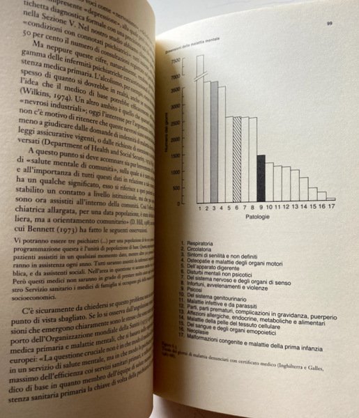 LA MATRICE SOCIALE DELLA PSICHIATRIA