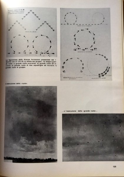 LA MERAVIGLIOSA AVVENTURA. STORIA DEL VOLO ACROBATICO. (PARTE PRIMA: DALLE …