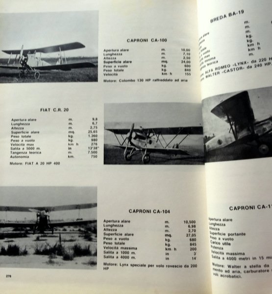 LA MERAVIGLIOSA AVVENTURA. STORIA DEL VOLO ACROBATICO. (PARTE PRIMA: DALLE …