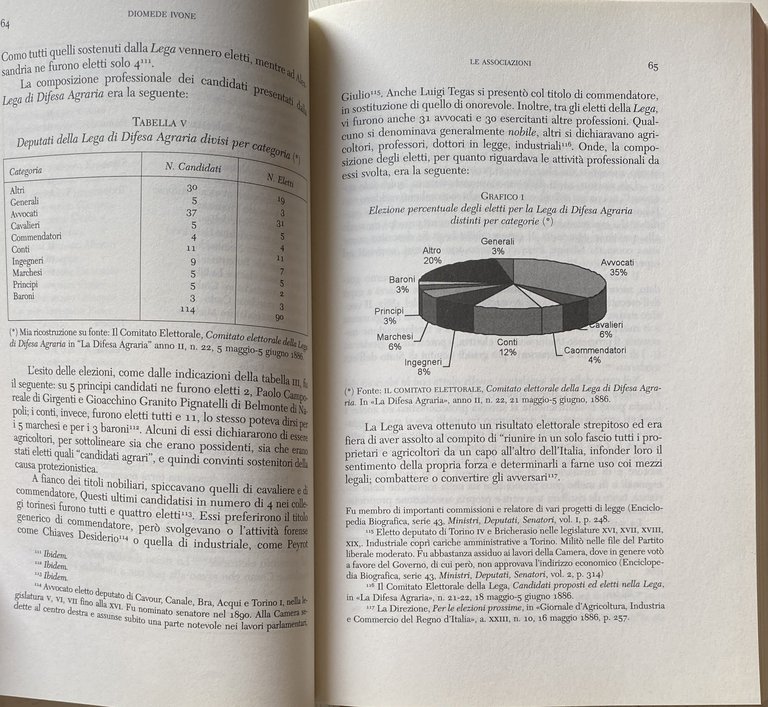 LA "MODERNIZZAZIONE" DELL'AGRICOLTURA NELL'ITALIA POSTUNITARIA 1861-1910. ASSOCIAZIONI STAMPA E CULTURA …