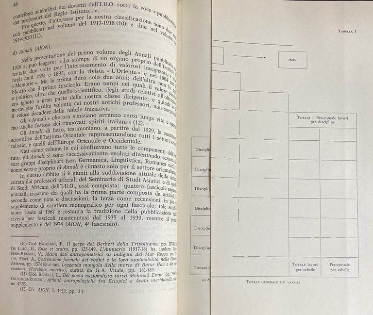 LA PRESENZA CULTURALE ITALIANA NEI PAESI ARABI: STORIA E PROSPETTIVE. …