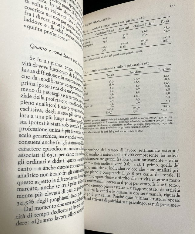 LA PROFESSIONE DI PSICOANALISTA