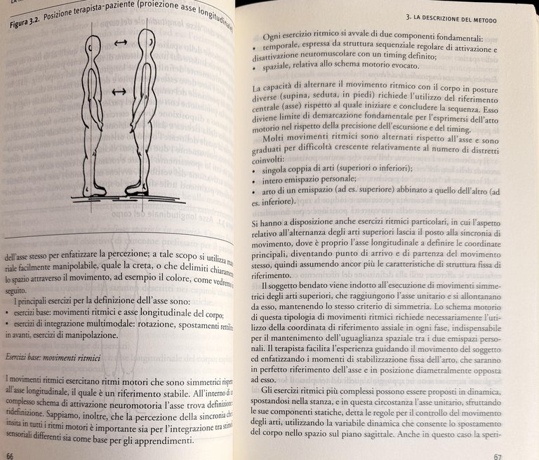 LA RIABILITAZIONE SPAZIALE. IL METODO SAM. | Immagine Gallery 17